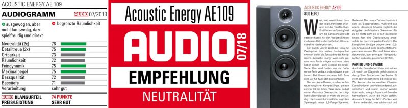 Mehr über den Artikel erfahren AUDIO: Empfehlung für ACOUSTIC ENERGY AE 109